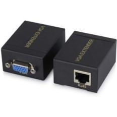 Extender VGA tramite cavo Ethernet