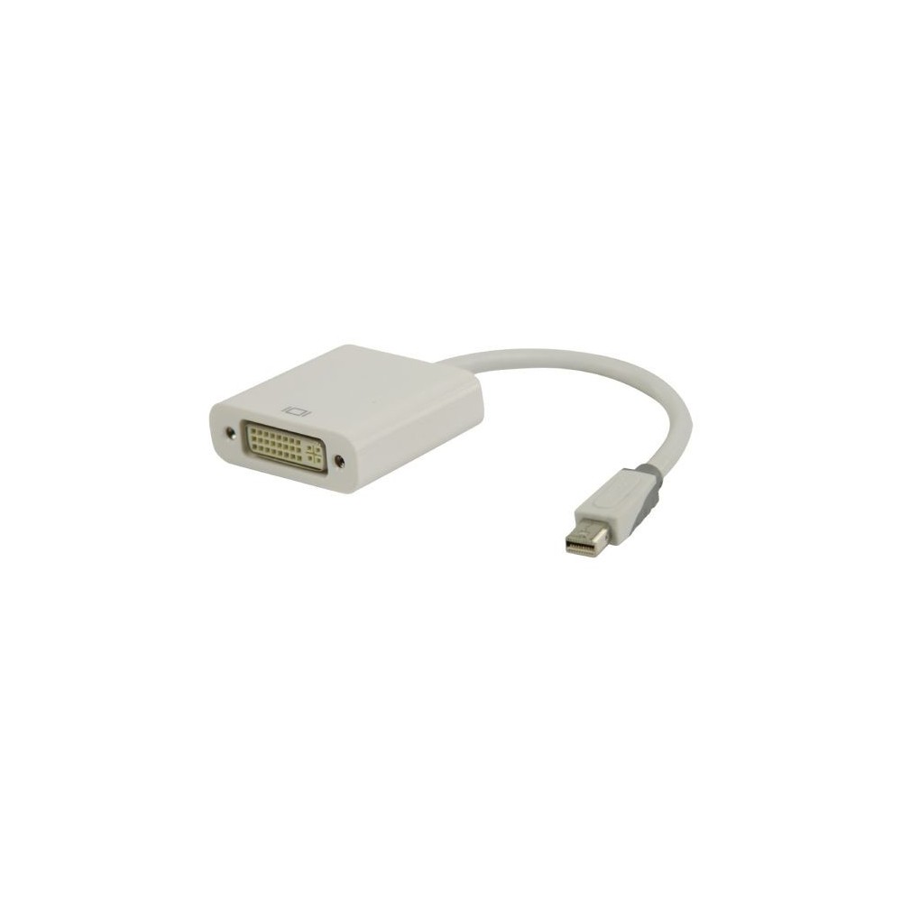 Adattatore Mini DisplayPort Maschio-DVI-I 24  5-Pin Femmina 0.20m Bandridge