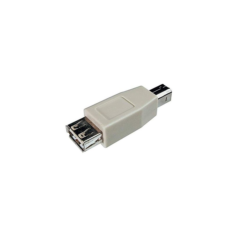 Adattatore USB A femmina - B maschio - Bandridge BCP461